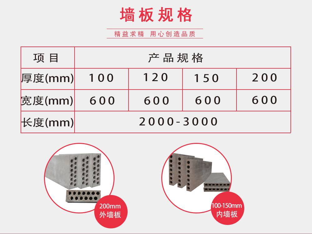 山东烟台外保温墙板生产厂家项目一机多用